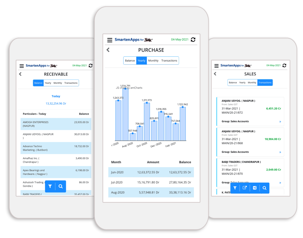 4-benefits-of-mobile-analytics-for-tally-erp-solution-screenshot