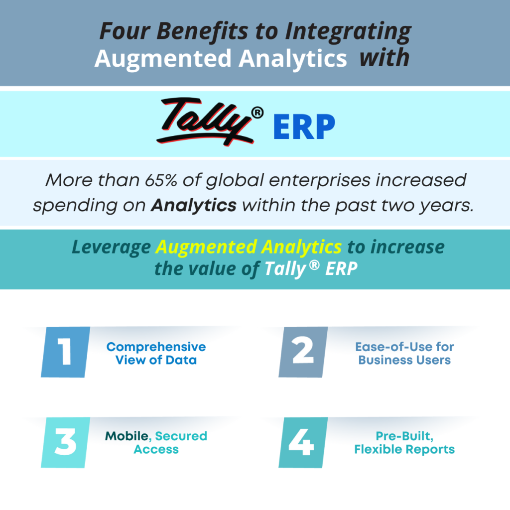 Four Benefits to Integrating Augmented Analytics with Tally ERP
