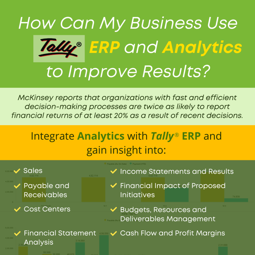 How Can My Business Use Tally ERP and Analytics to Improve Results?