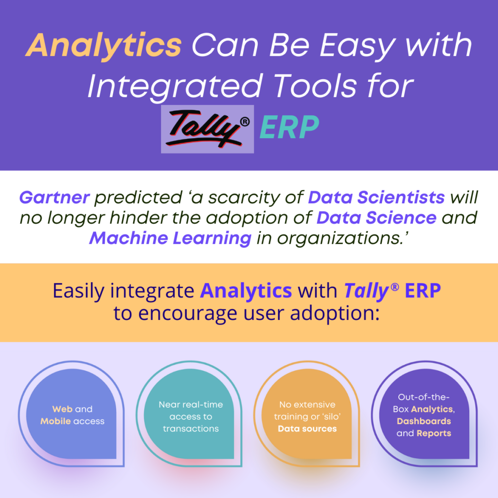 Analytics Can Be Easy with Integrated Tools for Tally ERP