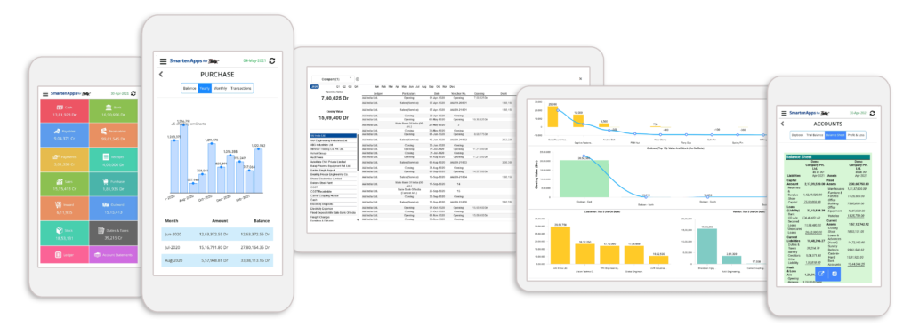 Increase the ROI and TCO of Tally ERP with Integrated Tally Mobile Analytics