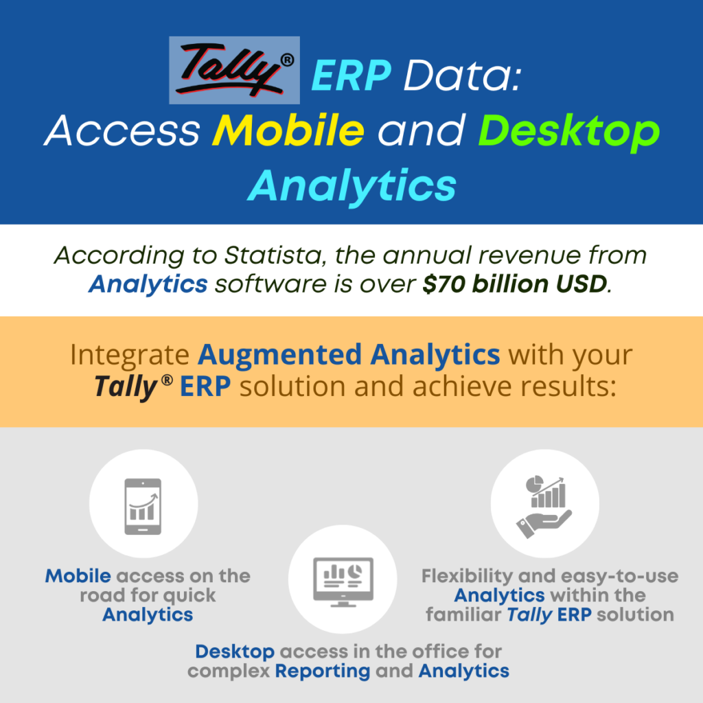 Tally ERP Data: Access Mobile and Desktop Analytics