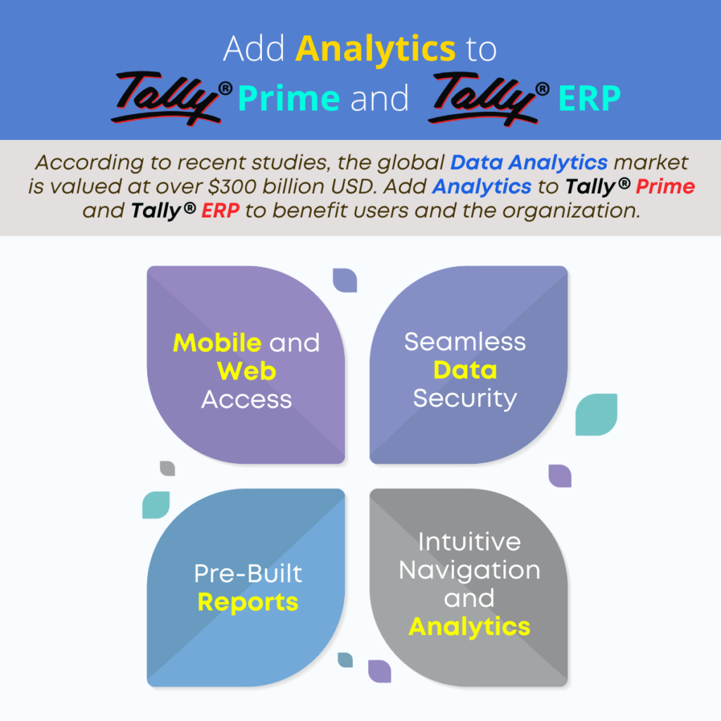 Add Analytics to Tally Prime and Tally ERP