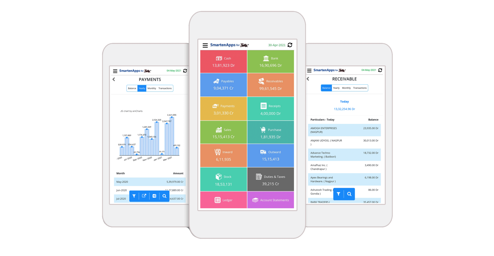 Add Analytics to Your Tally Solution and Give Your Small Business Team ...